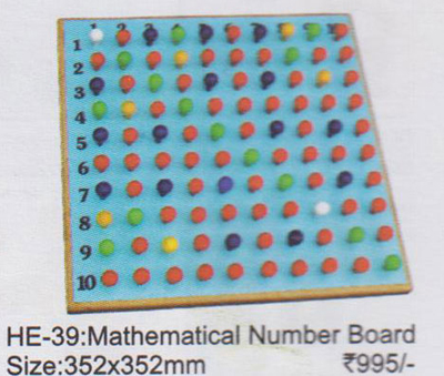 Manufacturers Exporters and Wholesale Suppliers of Mathematical Number Board New Delhi Delhi